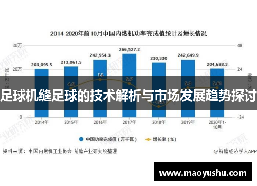 足球机缝足球的技术解析与市场发展趋势探讨